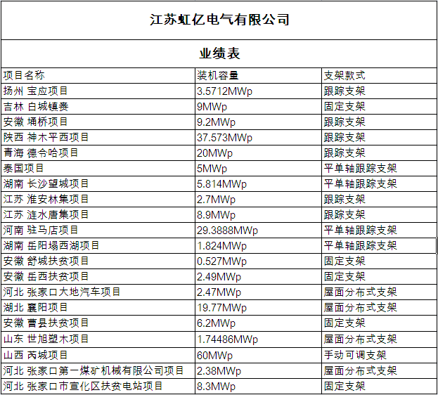 80体育app官网下载